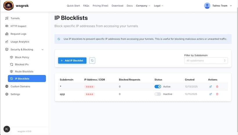 IP Blocklists
