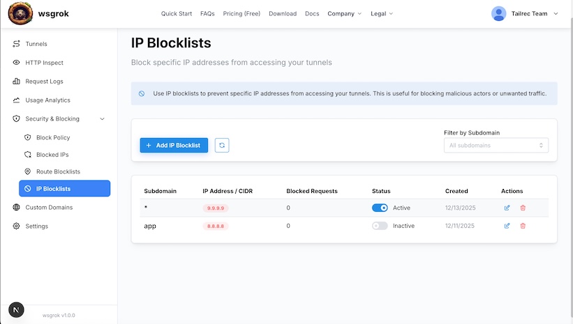 IP Blocklists